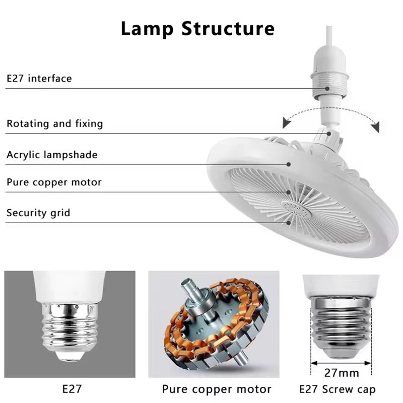 💡🌬️ 2 en 1 : Lumière + Ventilation dans une seule ampoule !