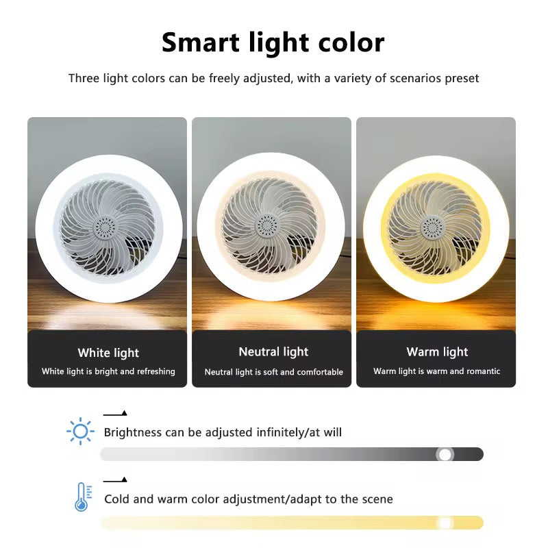 💡🌬️ 2 en 1 : Lumière + Ventilation dans une seule ampoule !